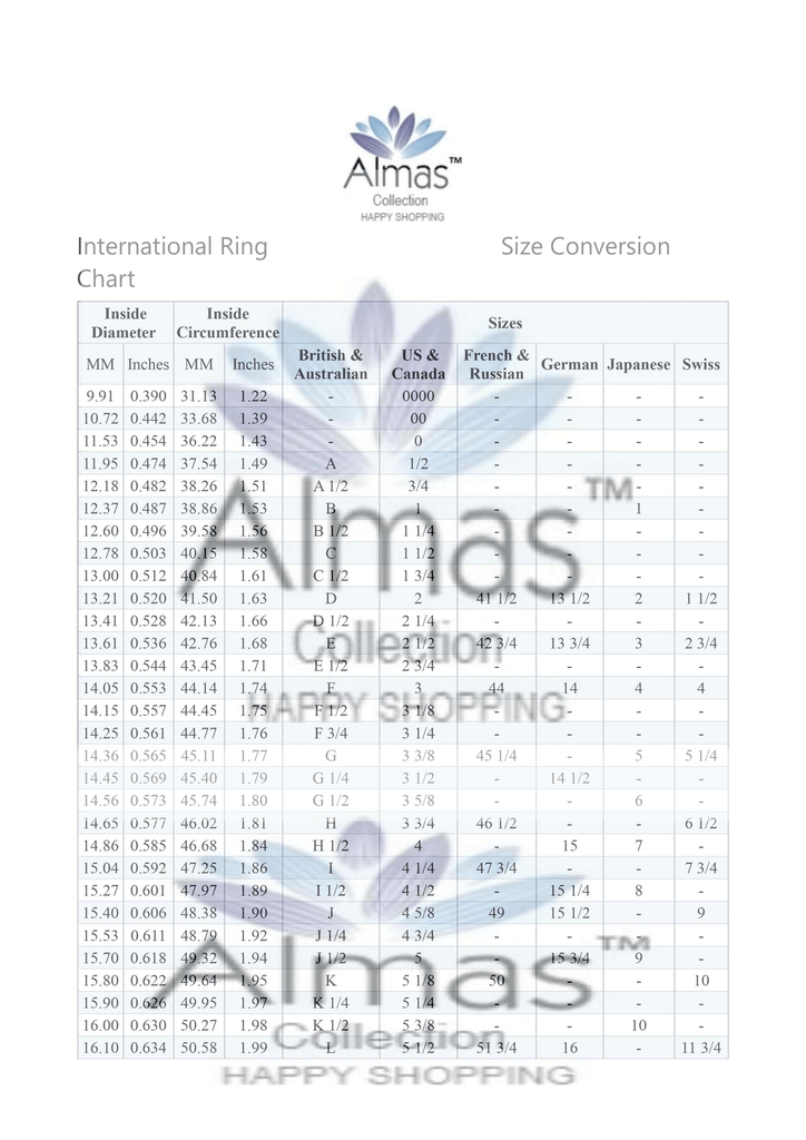 Almas Collection ring size conversion chart