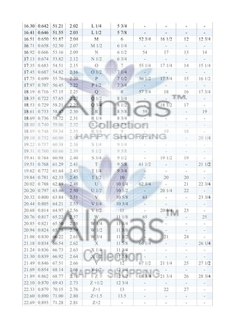 Image of Almas Collection ring size conversion chart 