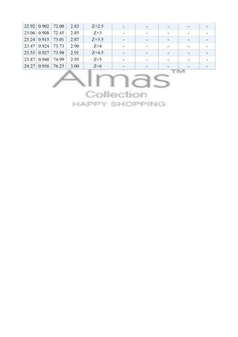 Image of Almas Collection ring size conversion chart 