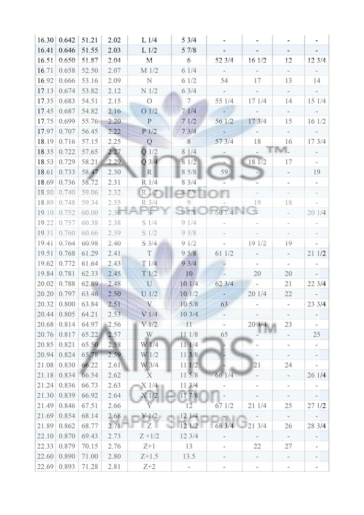 International rings Size Chart from Almas Collections