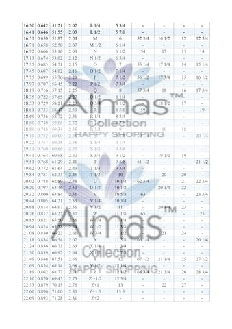 Image of International rings size chart from Almas Collections