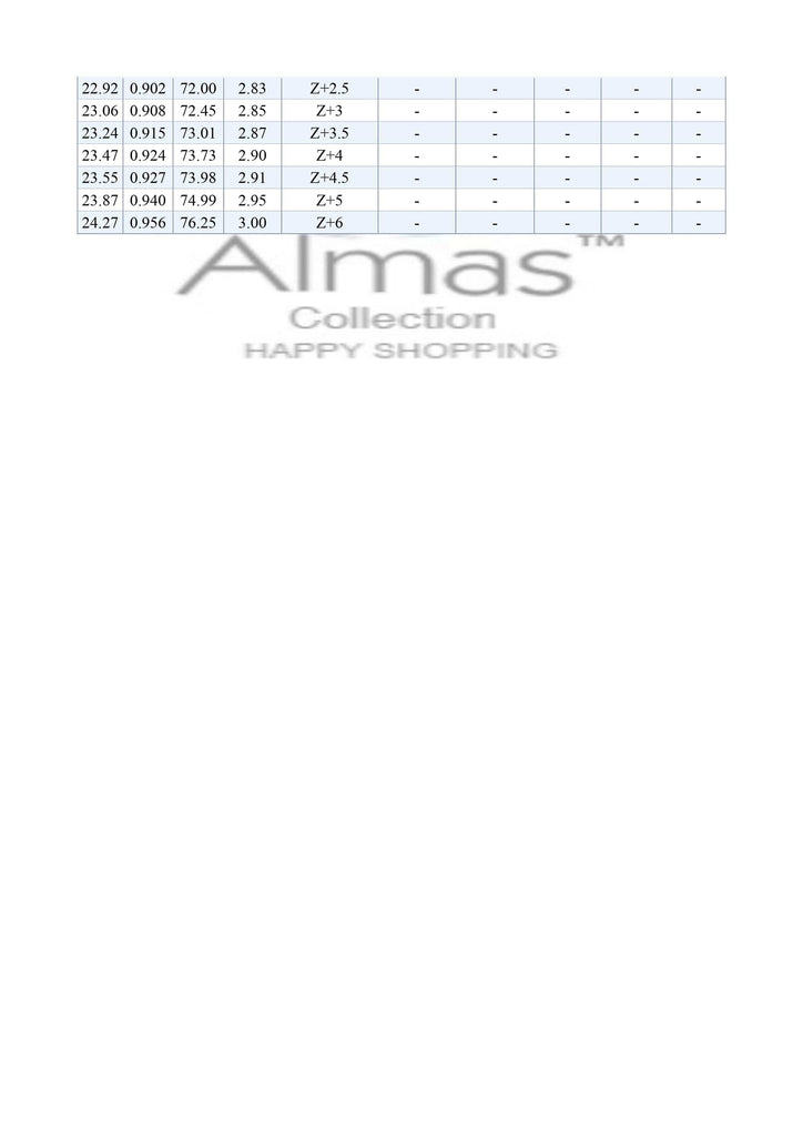 International Ring Chart from  Almas Collections
