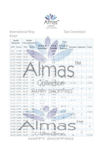 International rings size chart from Almas Collections